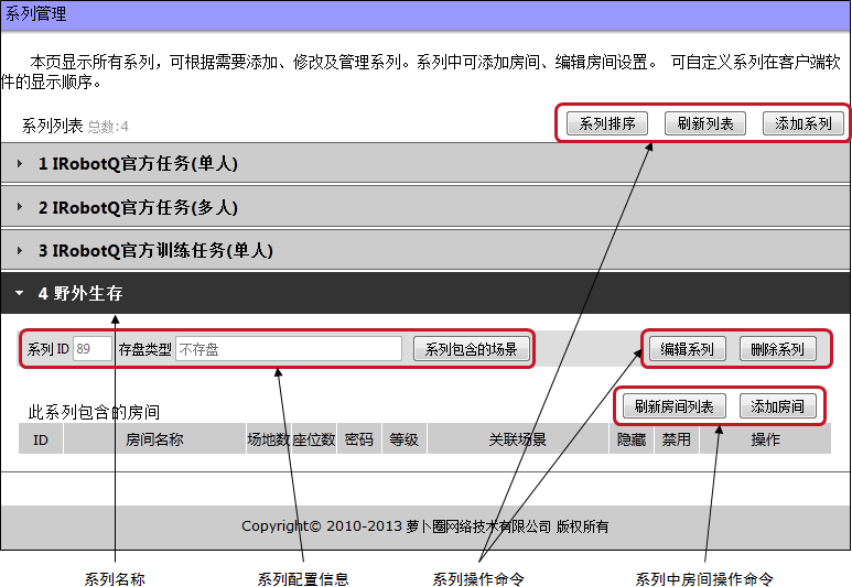 系列管理