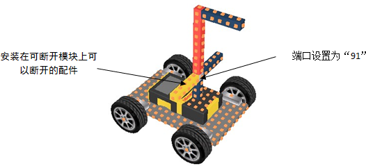 “机器人-实例-断开模块机器人”结构及属性设置