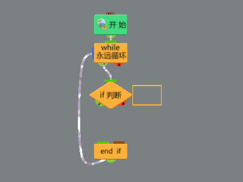 添加“if判断”模块