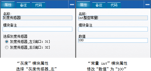 模块属性