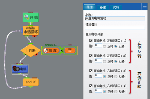 第1个“多直流电机驱动”模块属性