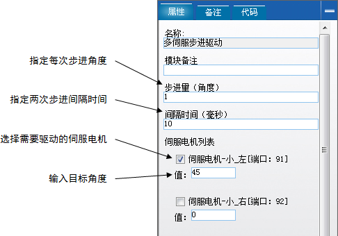 “多伺服步进驱动”属性